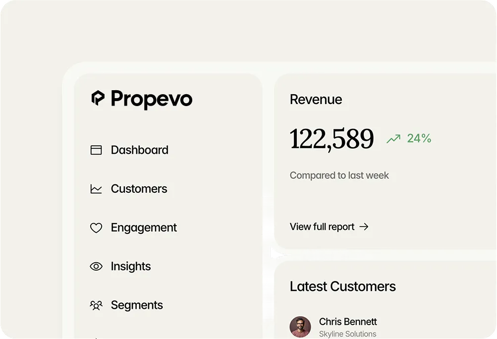 Owner reporting dashboard